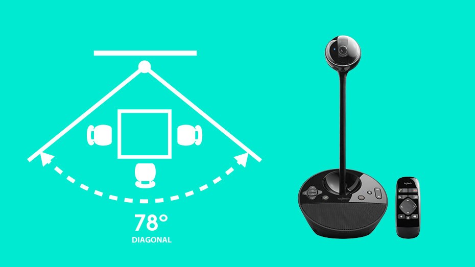 BCC950 Desktop Video Conferencing Solution by Logitech